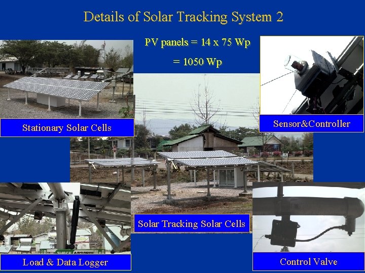 Details of Solar Tracking System 2 PV panels = 14 x 75 Wp =