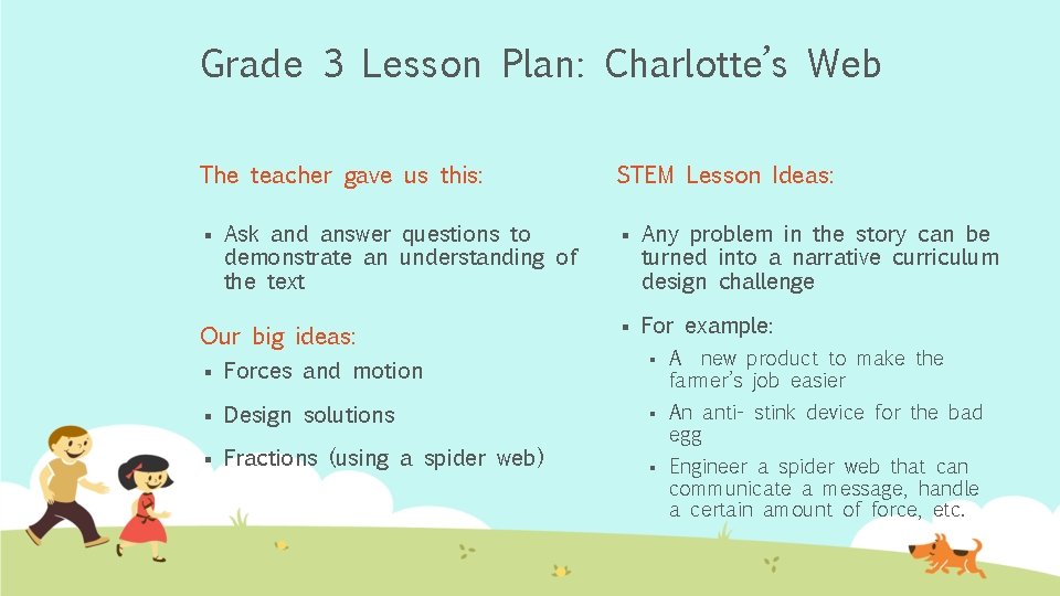 Grade 3 Lesson Plan: Charlotte’s Web The teacher gave us this: § Ask and