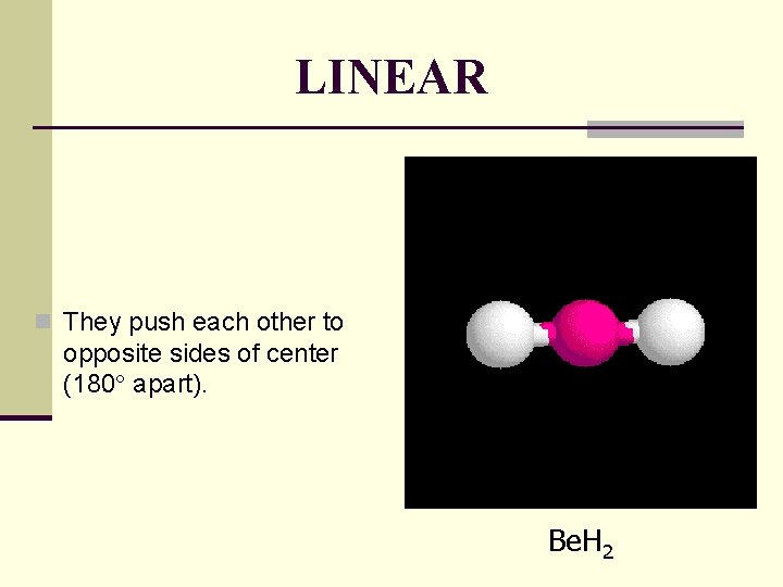 LINEAR n They push each other to opposite sides of center (180 apart). Be.