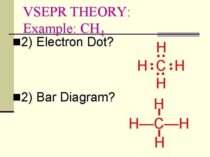VSEPR THEORY: Example: CH 4 n 2) Electron Dot? H H C H H