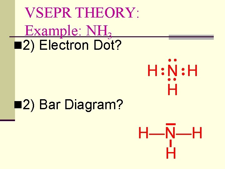 VSEPR THEORY: Example: NH 3 n 2) Electron Dot? n 2) Bar Diagram? H