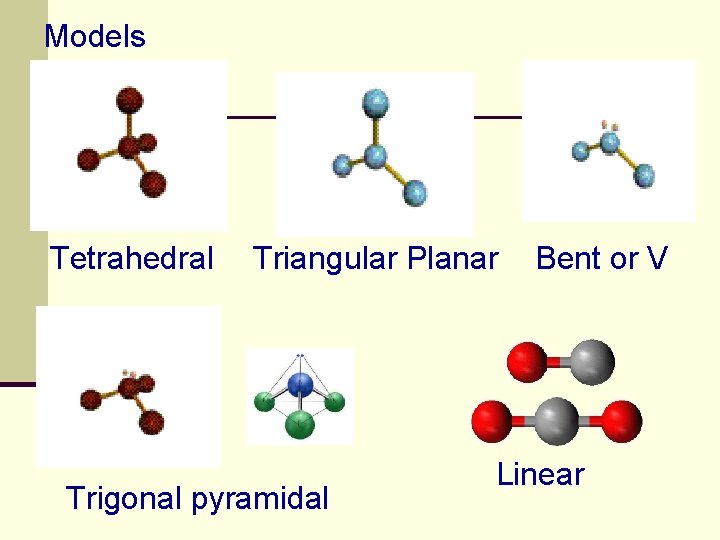 Models Tetrahedral Triangular Planar Trigonal pyramidal Bent or V Linear 