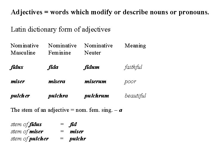 Adjectives = words which modify or describe nouns or pronouns. Latin dictionary form of