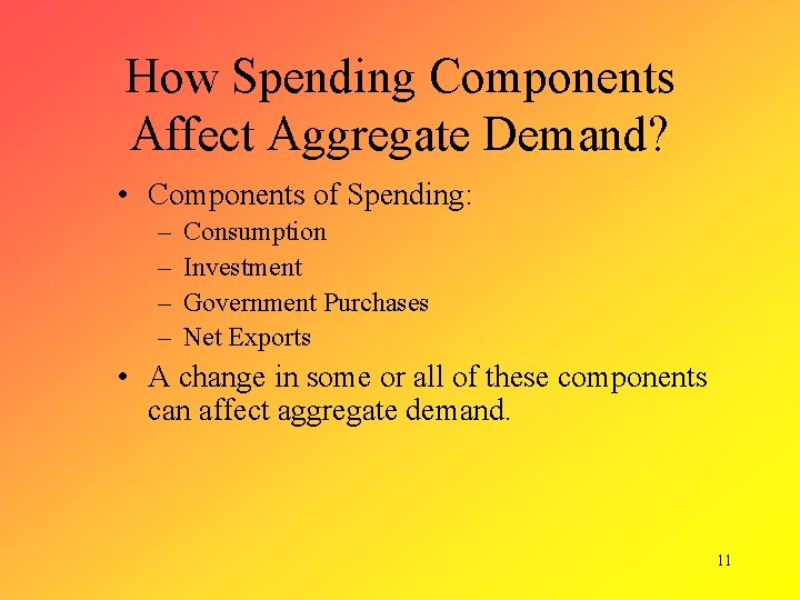 How Spending Components Affect Aggregate Demand? • Components of Spending: – – Consumption Investment