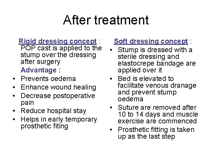 After treatment Rigid dressing concept : POP cast is applied to the stump over