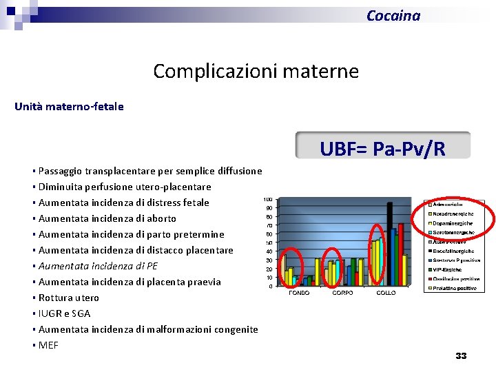 Cocaina Complicazioni materne Unità materno-fetale UBF= Pa-Pv/R § Passaggio transplacentare per semplice diffusione §