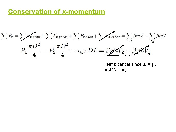 Conservation of x-momentum Terms cancel since 1 = 2 and V 1 = V