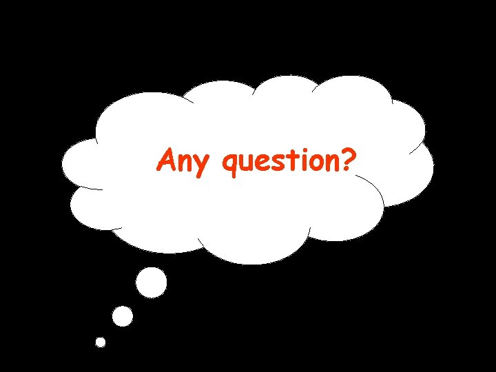 Any question? 