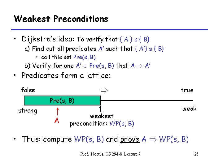 Weakest Preconditions • Dijkstra’s idea: To verify that { A } s { B}