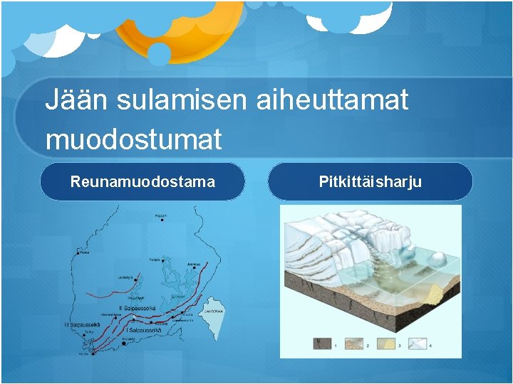 Jään sulamisen aiheuttamat muodostumat Reunamuodostama Pitkittäisharju Jään sulamisen aiheuttamat muodostumat Reunamuodostama Pitkittäisharju