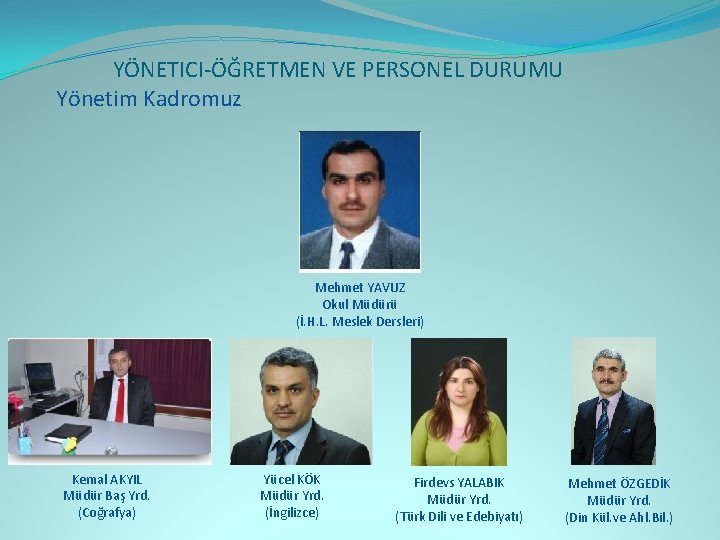 YÖNETICI-ÖĞRETMEN VE PERSONEL DURUMU Yönetim Kadromuz Mehmet YAVUZ Okul Müdürü (İ. H. L. Meslek