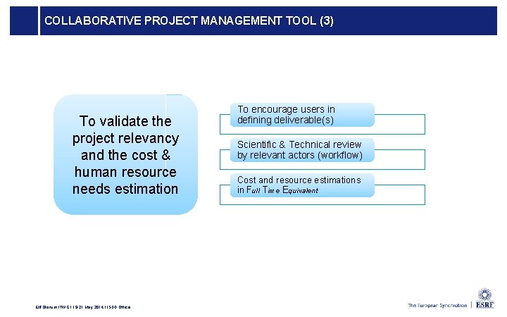 COLLABORATIVE PROJECT MANAGEMENT TOOL (3) To validate the project relevancy and the cost &