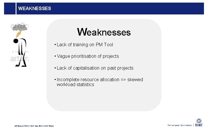WEAKNESSES Weaknesses • Lack of training on PM Tool • Vague prioritisation of projects
