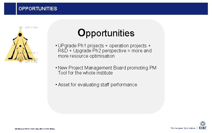 OPPORTUNITIES Opportunities • UPgrade Ph 1 projects + operation projects + R&D + Upgrade OPPORTUNITIES Opportunities • UPgrade Ph 1 projects + operation projects + R&D + Upgrade