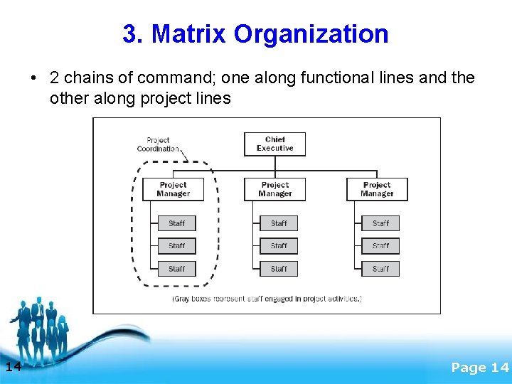 3. Matrix Organization • 2 chains of command; one along functional lines and the