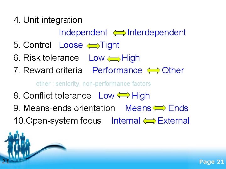 4. Unit integration Independent Interdependent 5. Control Loose Tight 6. Risk tolerance Low High