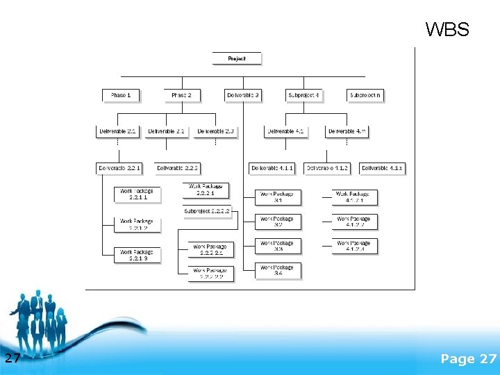 WBS 27 Free Powerpoint Templates Page 27 