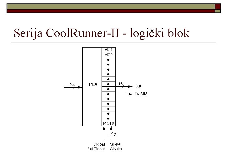 Serija Cool. Runner-II - logički blok 