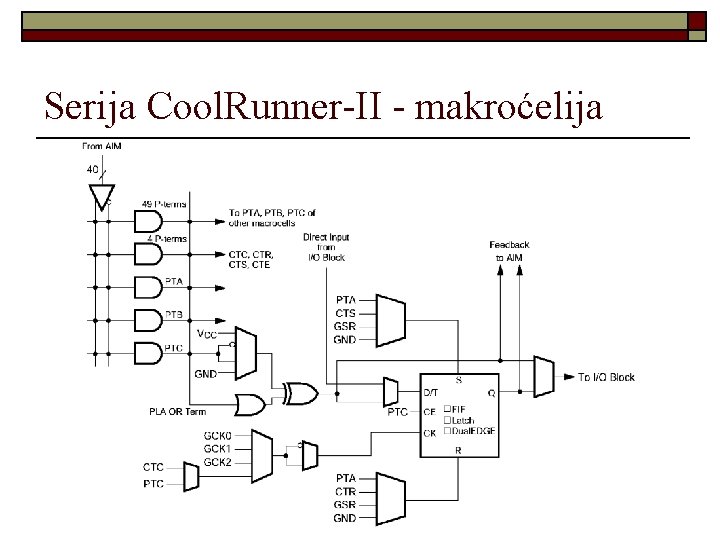Serija Cool. Runner-II - makroćelija 