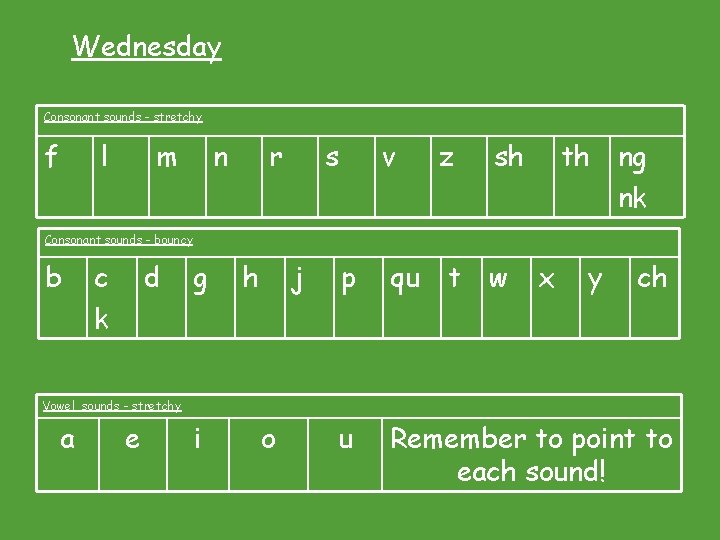 Wednesday Consonant sounds - stretchy f l m n r s v z sh