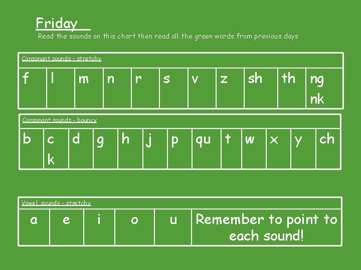 Friday Read the sounds on this chart then read all the green words from