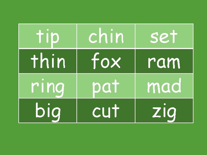 tip thin ring big chin fox pat cut set ram mad zig 