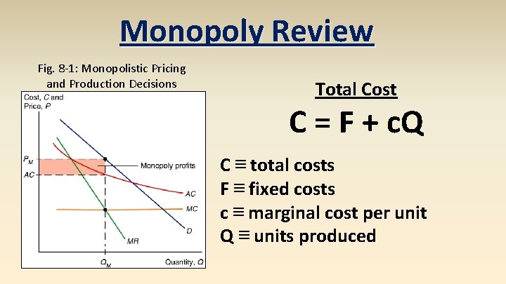 Monopoly Review Fig. 8 -1: Monopolistic Pricing and Production Decisions Total Cost C =