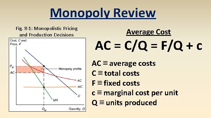 Monopoly Review Fig. 8 -1: Monopolistic Pricing and Production Decisions Average Cost AC =