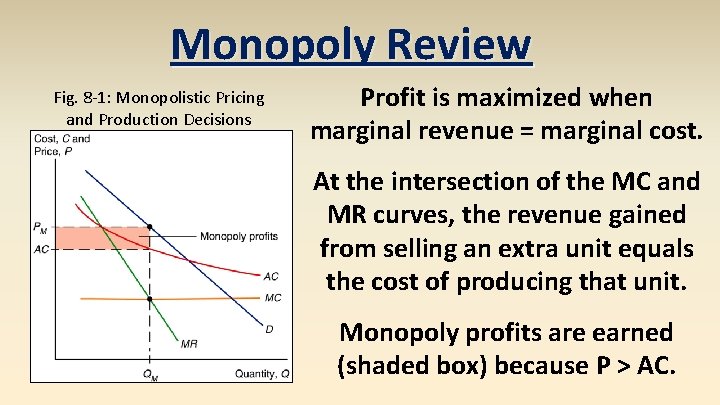 Monopoly Review Fig. 8 -1: Monopolistic Pricing and Production Decisions Profit is maximized when