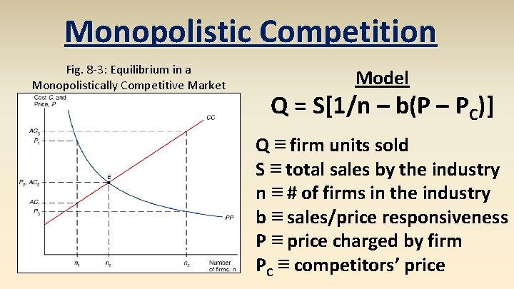 Monopolistic Competition Fig. 8 -3: Equilibrium in a Monopolistically Competitive Market Model Q =