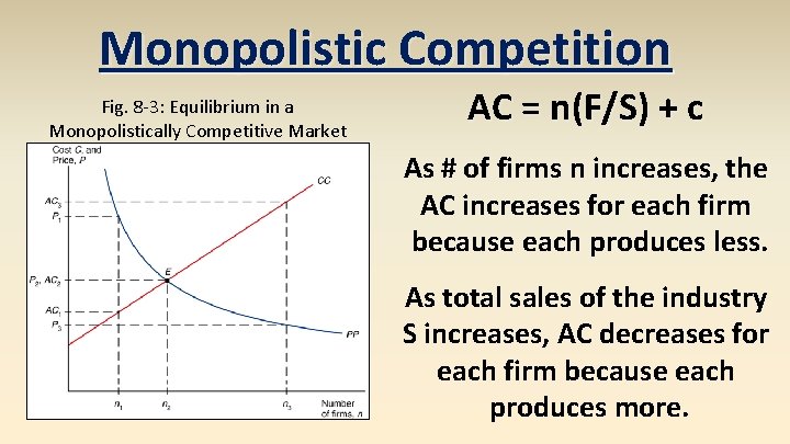 Monopolistic Competition Fig. 8 -3: Equilibrium in a Monopolistically Competitive Market AC = n(F/S)