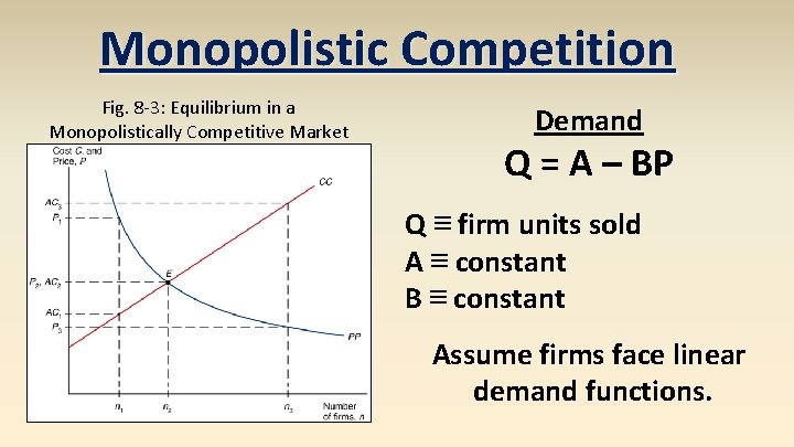 Monopolistic Competition Fig. 8 -3: Equilibrium in a Monopolistically Competitive Market Demand Q =