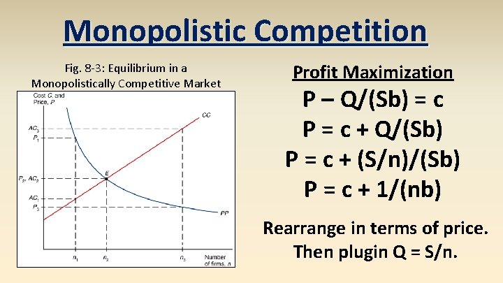 Monopolistic Competition Fig. 8 -3: Equilibrium in a Monopolistically Competitive Market Profit Maximization P