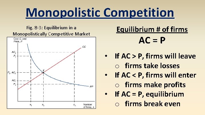 Monopolistic Competition Fig. 8 -3: Equilibrium in a Monopolistically Competitive Market Equilibrium # of