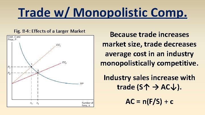 Trade w/ Monopolistic Comp. Fig. 8 -4: Effects of a Larger Market Because trade