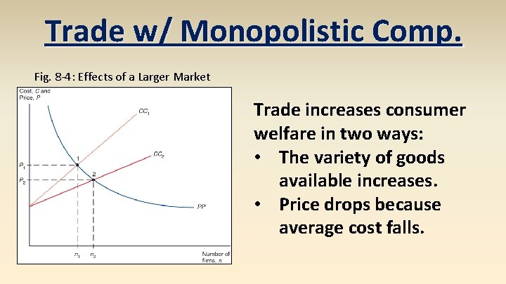 Trade w/ Monopolistic Comp. Fig. 8 -4: Effects of a Larger Market Trade increases