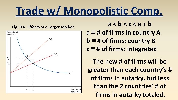 Trade w/ Monopolistic Comp. Fig. 8 -4: Effects of a Larger Market a<b<c<a+b a