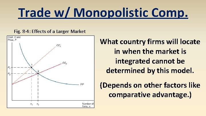 Trade w/ Monopolistic Comp. Fig. 8 -4: Effects of a Larger Market What country