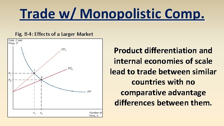 Trade w/ Monopolistic Comp. Fig. 8 -4: Effects of a Larger Market Product differentiation