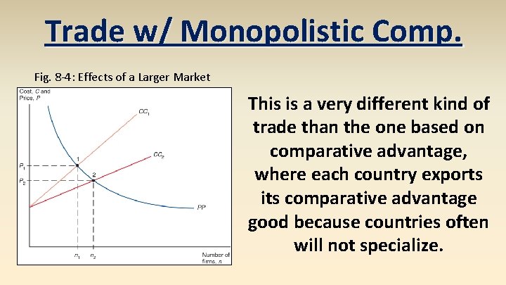 Trade w/ Monopolistic Comp. Fig. 8 -4: Effects of a Larger Market This is