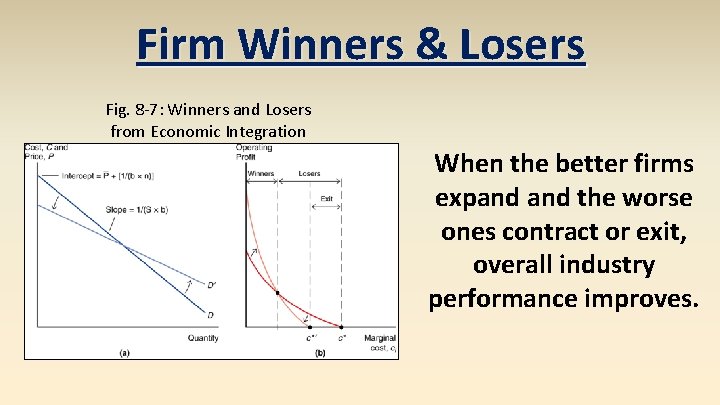 Firm Winners & Losers Fig. 8 -7: Winners and Losers from Economic Integration When