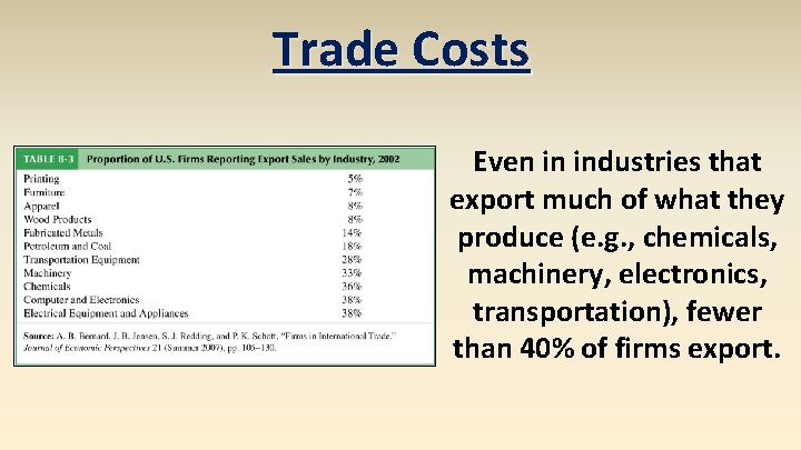 Trade Costs Even in industries that export much of what they produce (e. g.