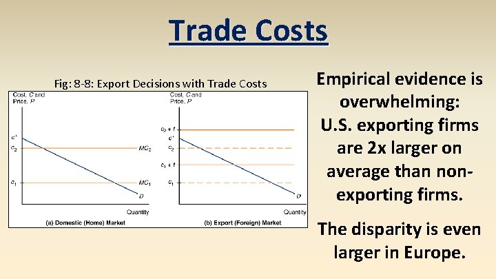 Trade Costs Fig: 8 -8: Export Decisions with Trade Costs Empirical evidence is overwhelming: