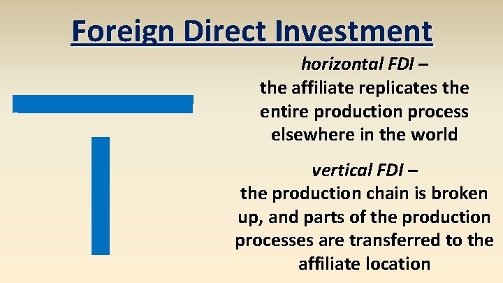 Foreign Direct Investment horizontal FDI – the affiliate replicates the entire production process elsewhere