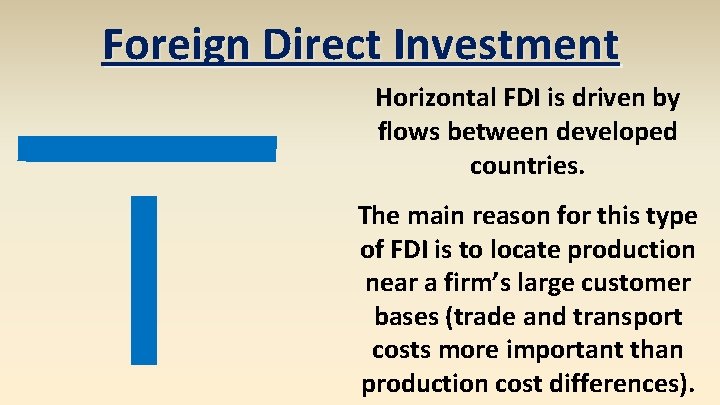 Foreign Direct Investment Horizontal FDI is driven by flows between developed countries. The main