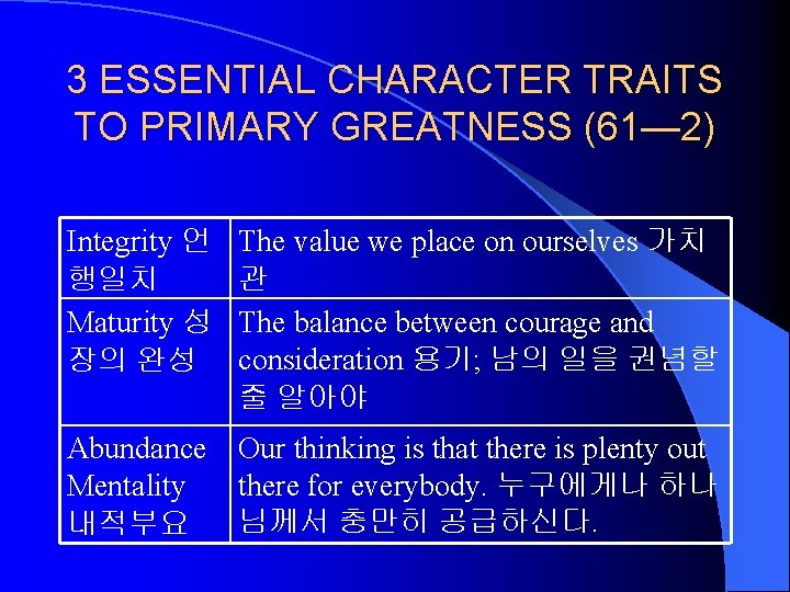 3 ESSENTIAL CHARACTER TRAITS TO PRIMARY GREATNESS (61— 2) Integrity 언 행일치 Maturity 성