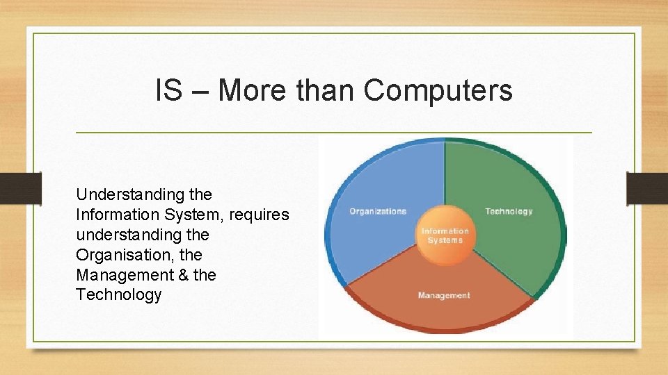 IS – More than Computers Understanding the Information System, requires understanding the Organisation, the
