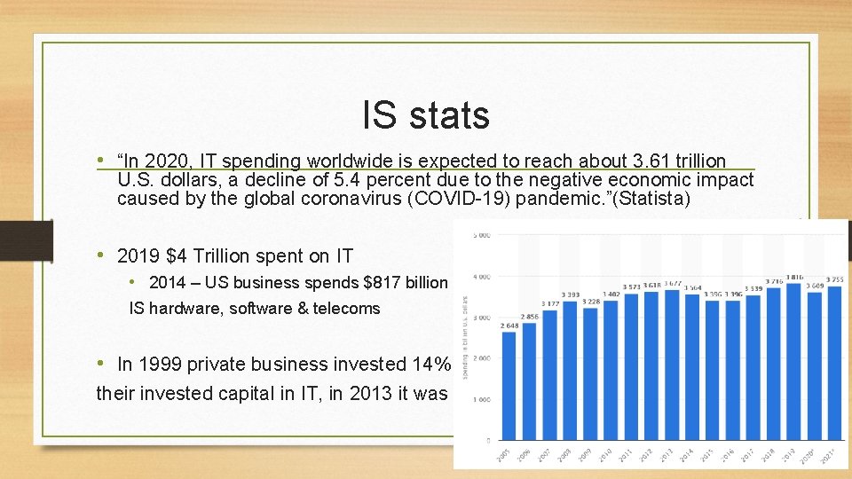IS stats • “In 2020, IT spending worldwide is expected to reach about 3.