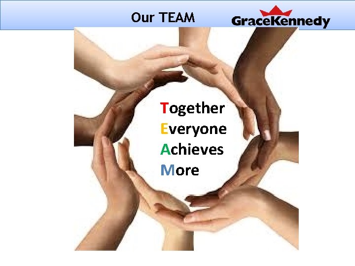 Our TEAM Together Everyone Achieves More Our TEAM Together Everyone Achieves More