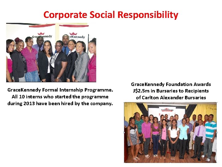 Corporate Social Responsibility Grace. Kennedy Formal Internship Programme. All 10 interns who started the Corporate Social Responsibility Grace. Kennedy Formal Internship Programme. All 10 interns who started the